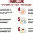 Качество воды в период паводка: постоянный контроль и необходимые знания - Адамовский район