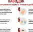 Качество воды в период паводка: постоянный контроль и необходимые знания - Адамовский район