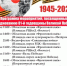 Приглашаем посетить мероприятия, посвященные празднованию 81-й годовщины Победы в Великой Отечественной войне! - Адамовский район